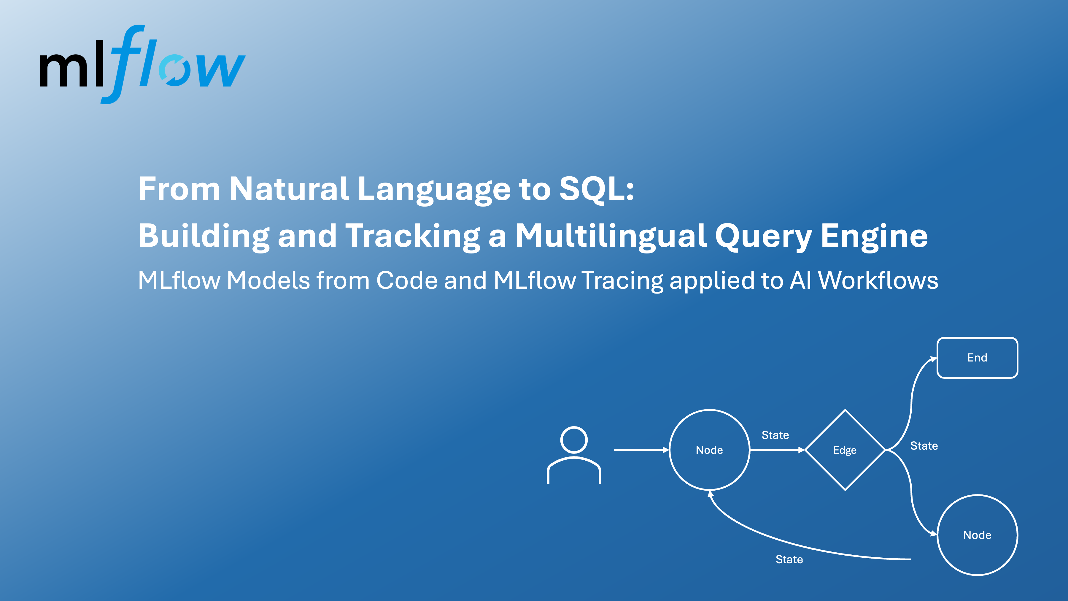 From Natural Language to SQL: Building and Tracking a Multi-Lingual Query Engine